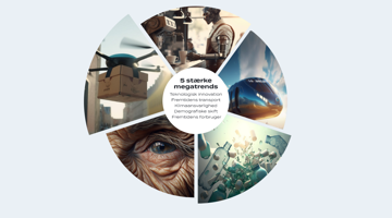 Solid start for megatrends